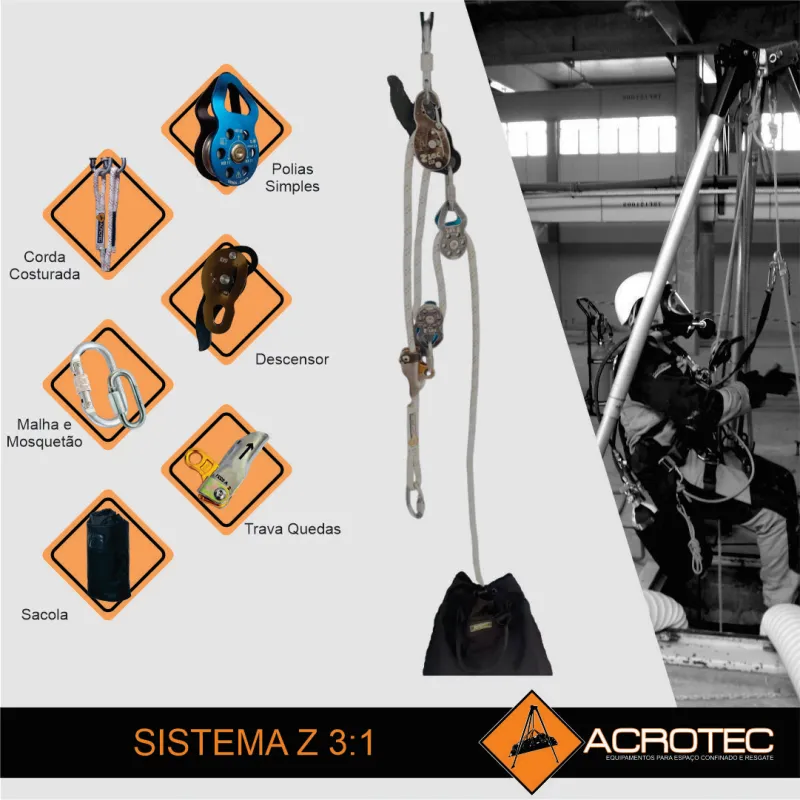Sistema Z 3:1