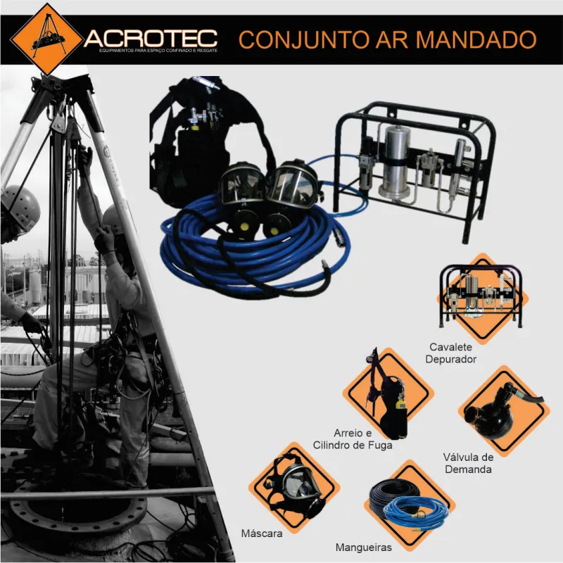 Conjunto de Ar Mandado Acromax